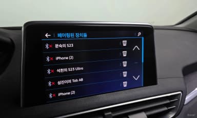 3008 2nd generation