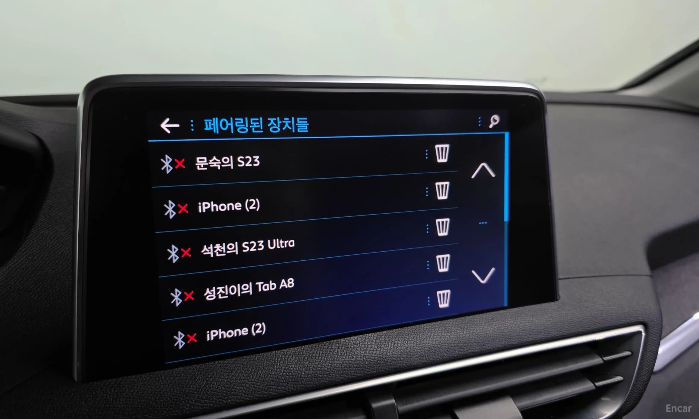 3008 2nd generation