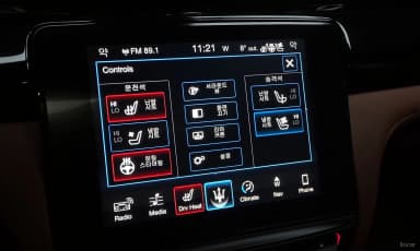 Quattroporte