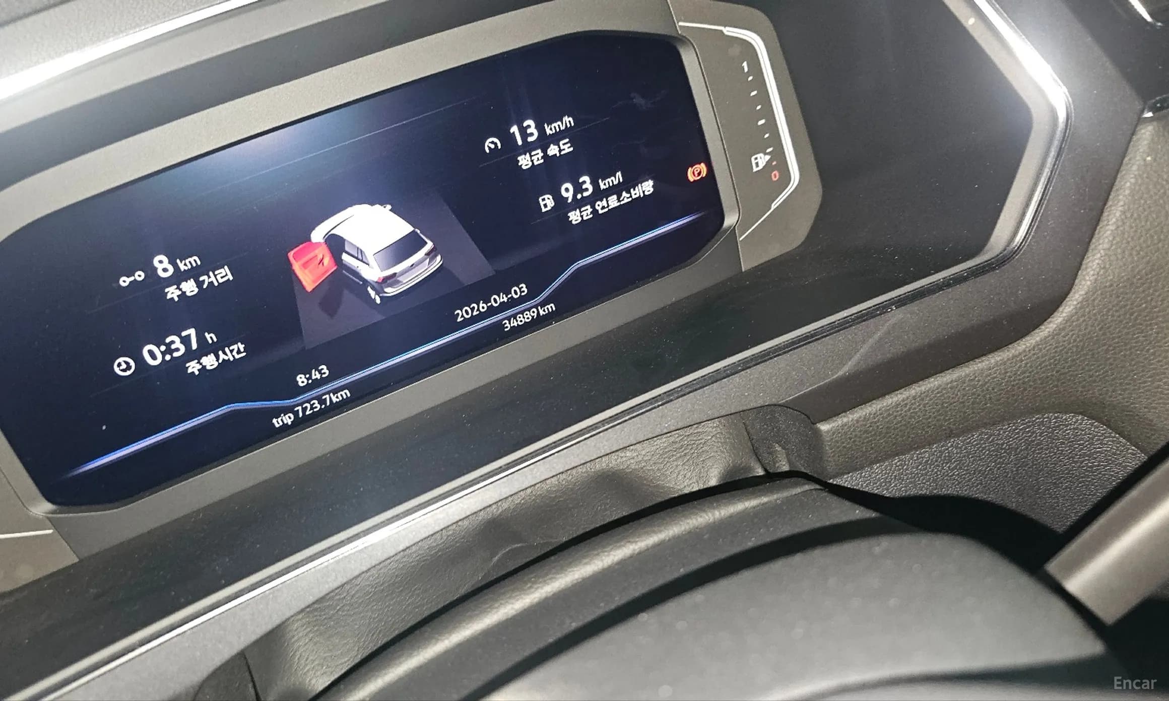 Tiguan All Space
