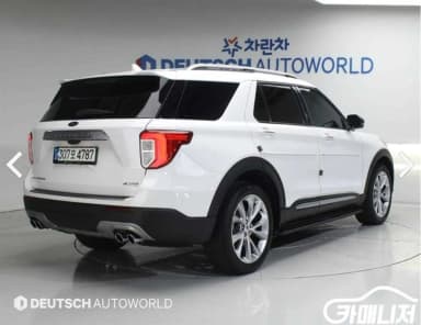 Explorer 6th Generation