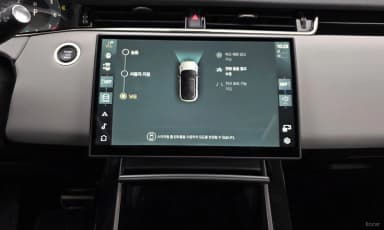 Range Rover Evoque 2nd Generation