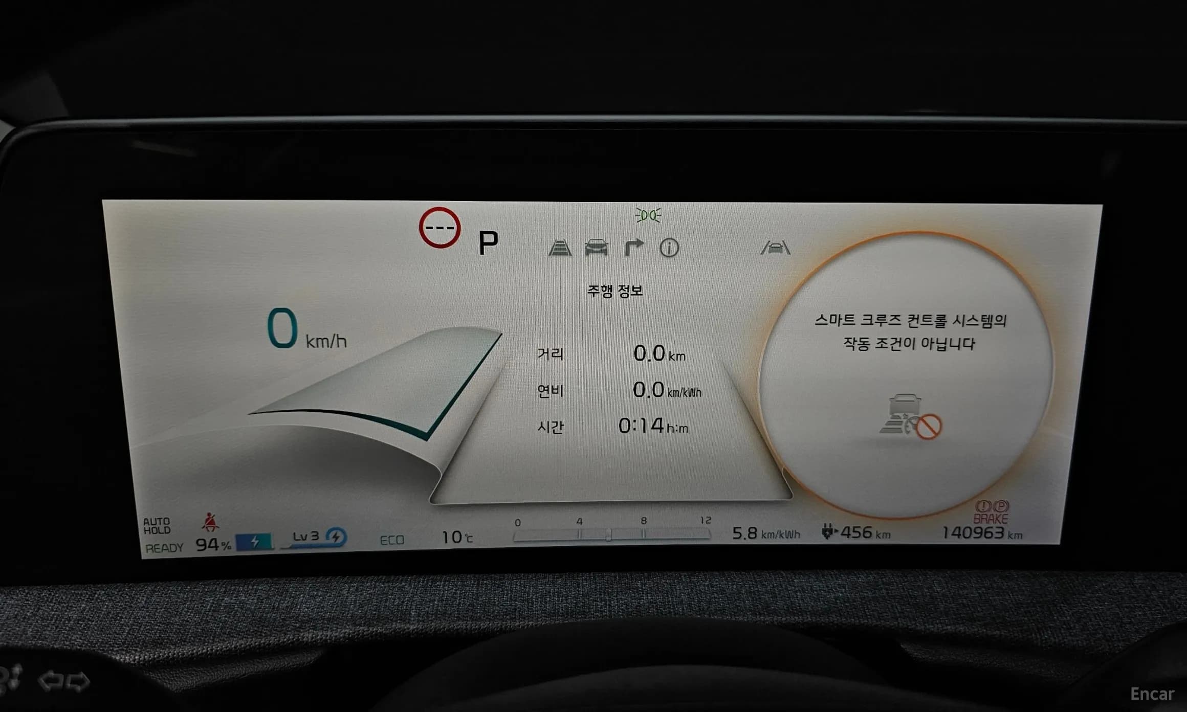 EV6