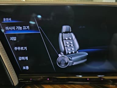 Escalade 5th Generation