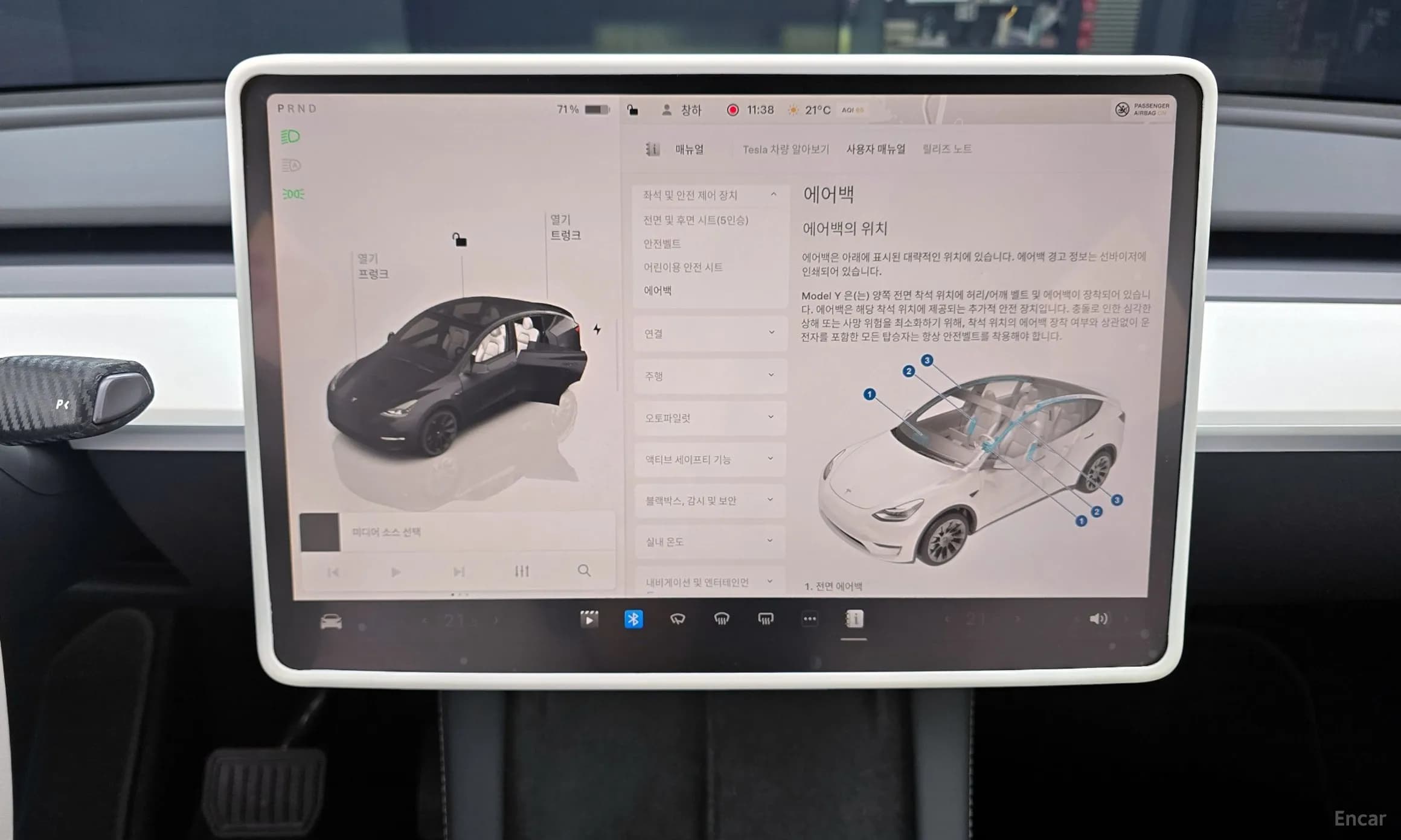 Model Y
