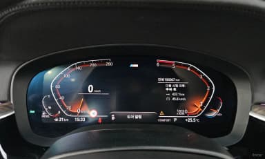 6-Series GT (G32)