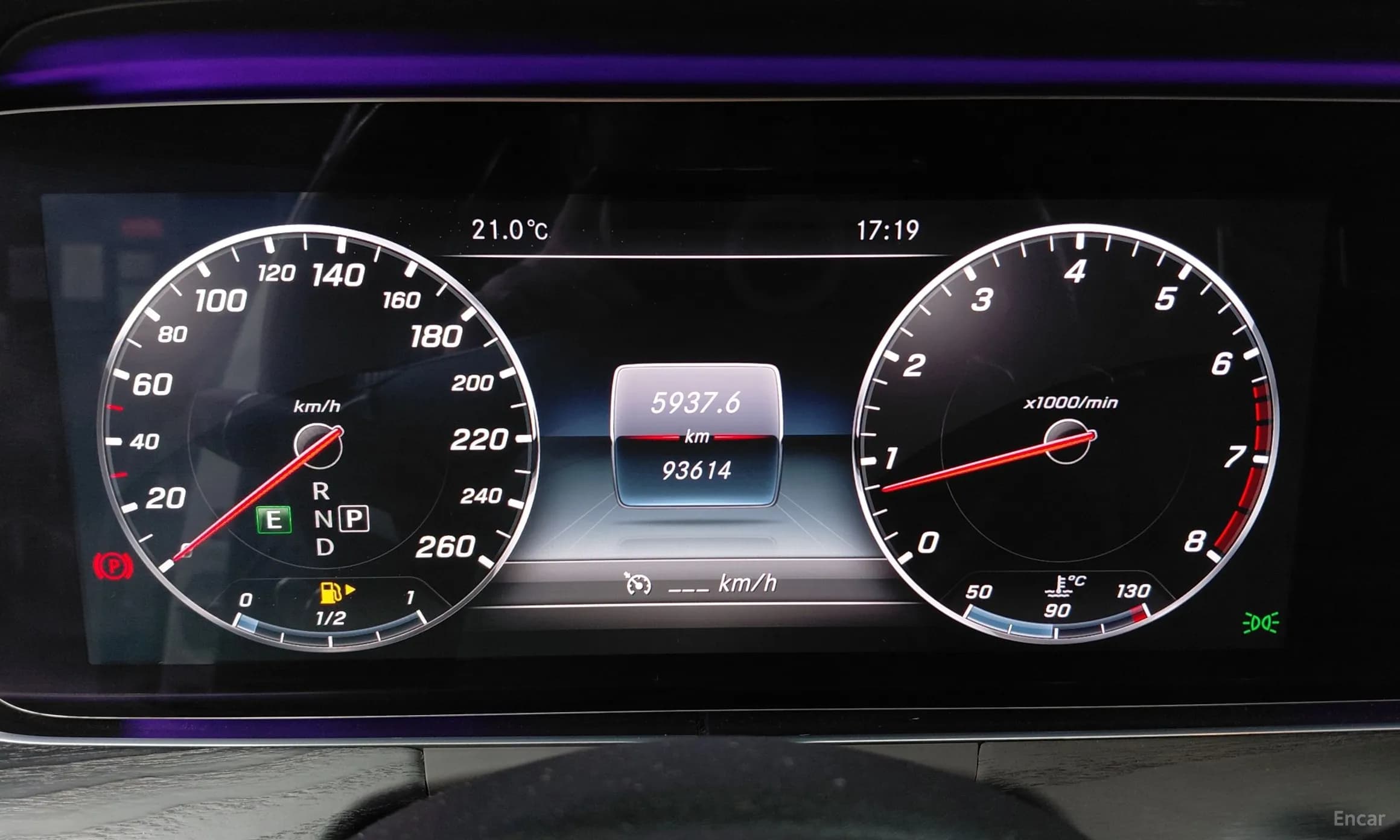 E-Class W213