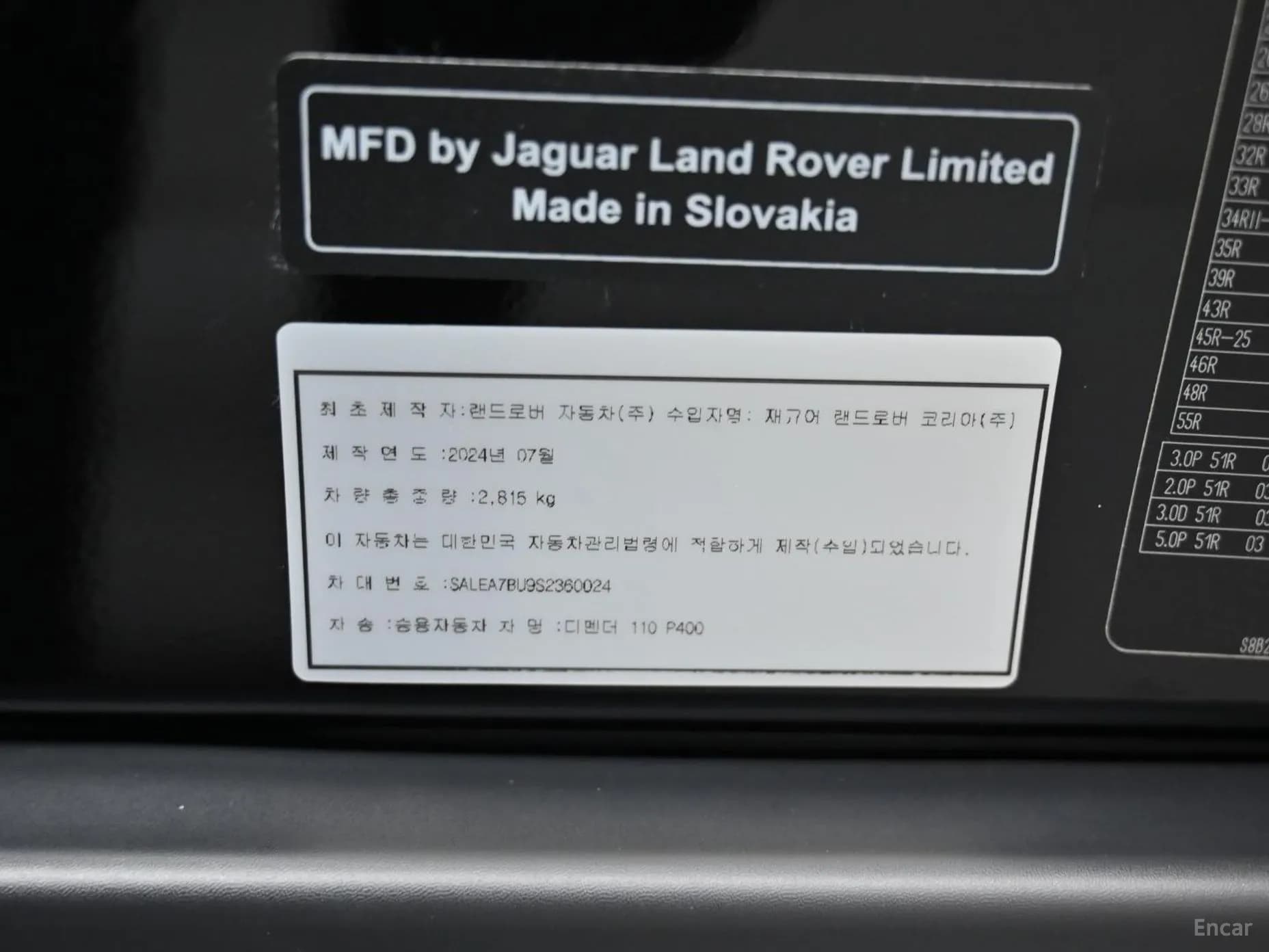 Defender (L663)