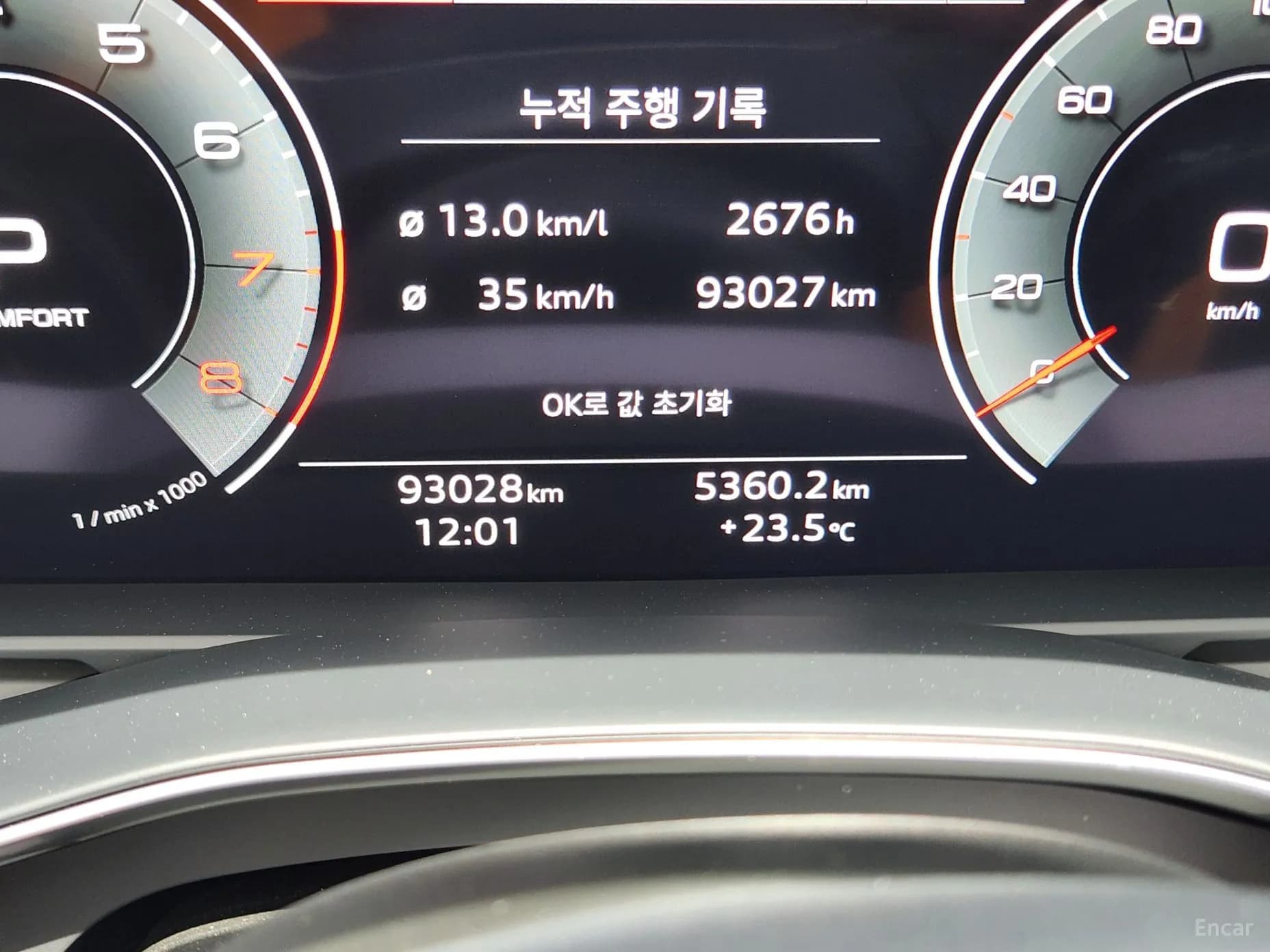 A6 (C8)