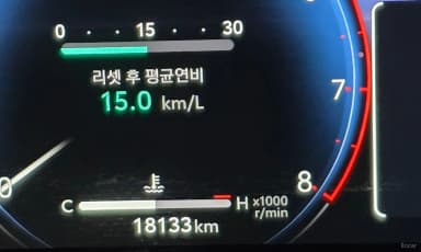 Alphard 4th Generation