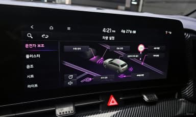 Sportage 5th Generation