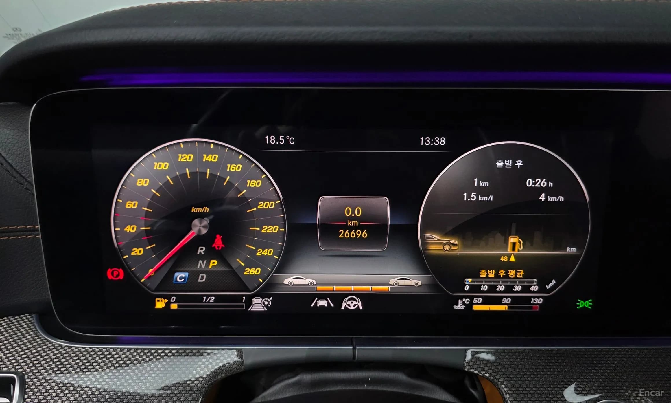 E-Class W213
