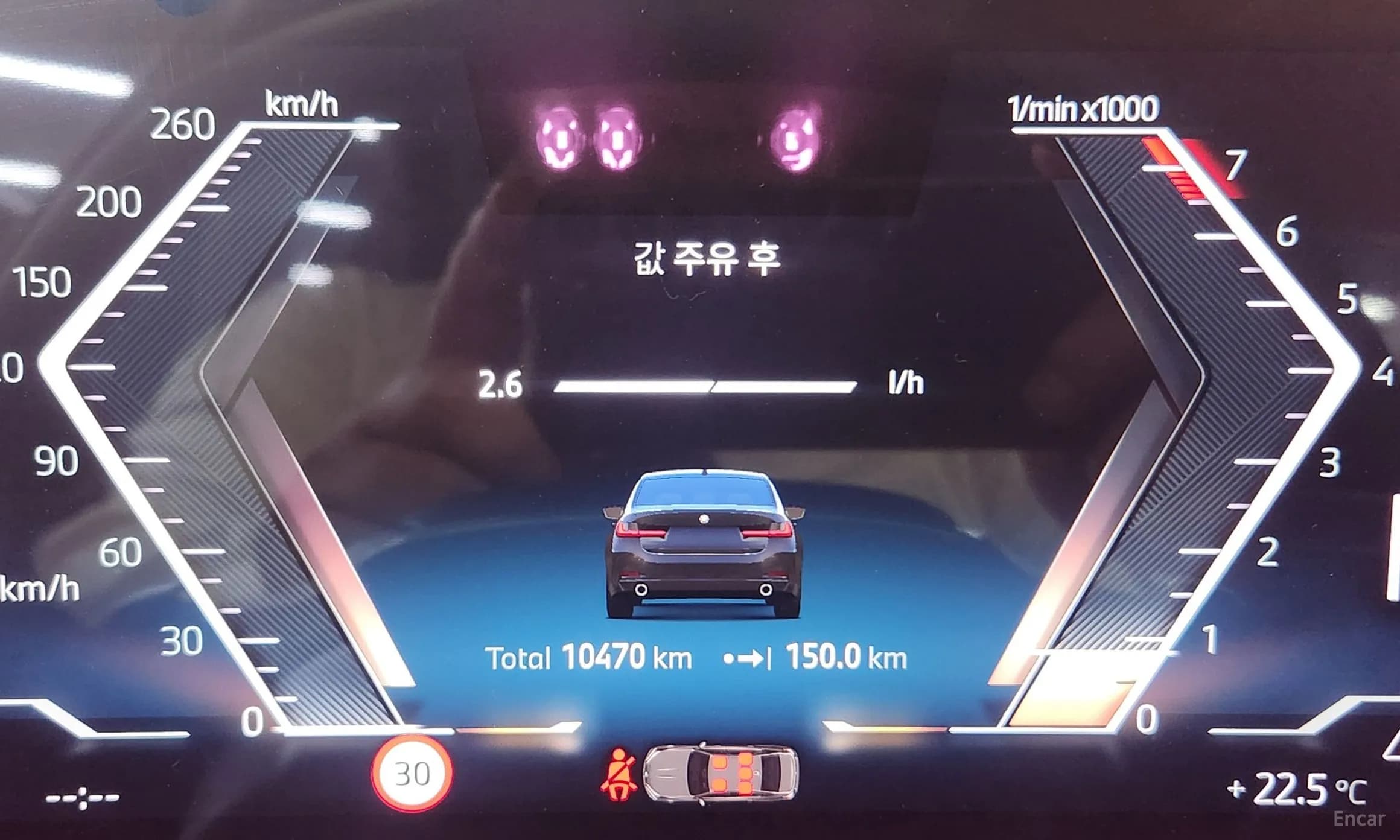 3 Series (G20)