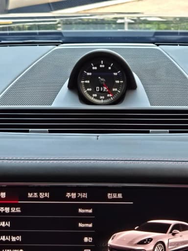 Panamera (971)