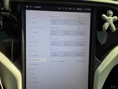 Model X