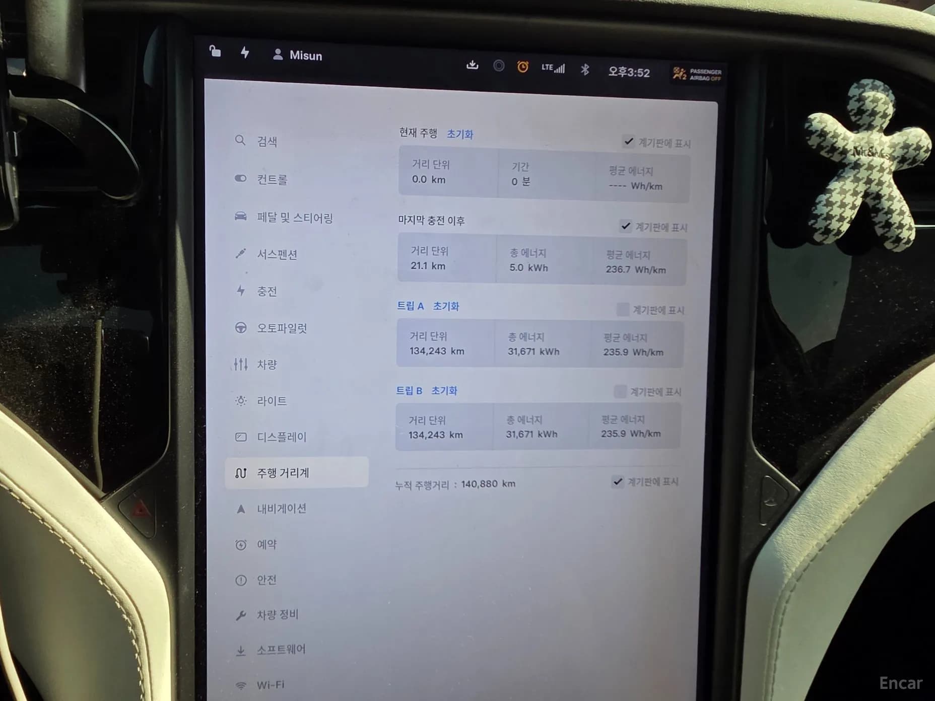 Model X