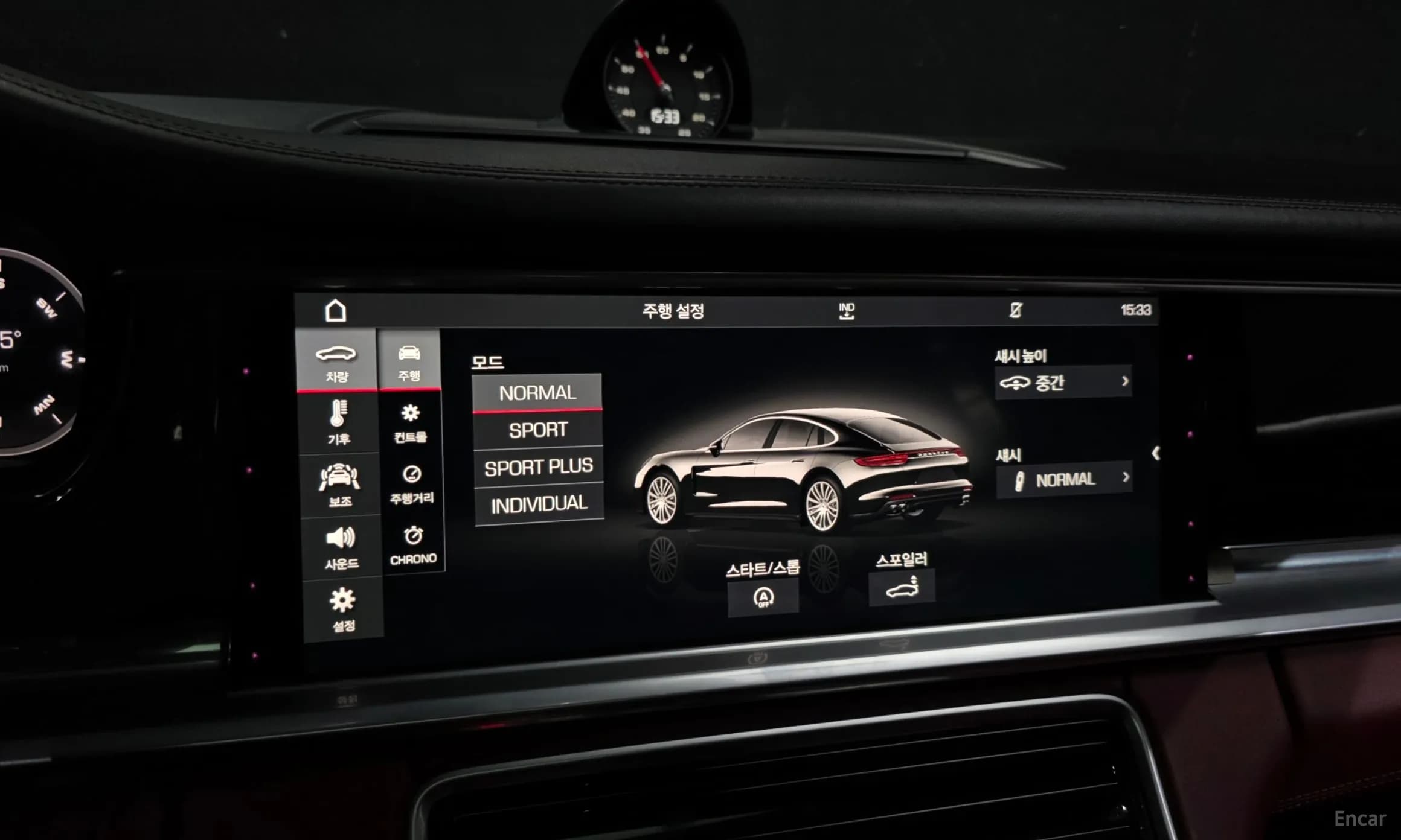 Panamera (971)