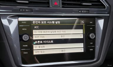 Tiguan All Space