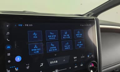 Alphard 4th Generation