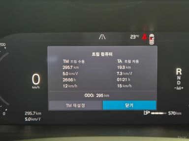 XC90 Gen 2