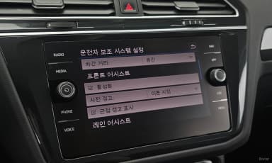 Tiguan 2nd Generation