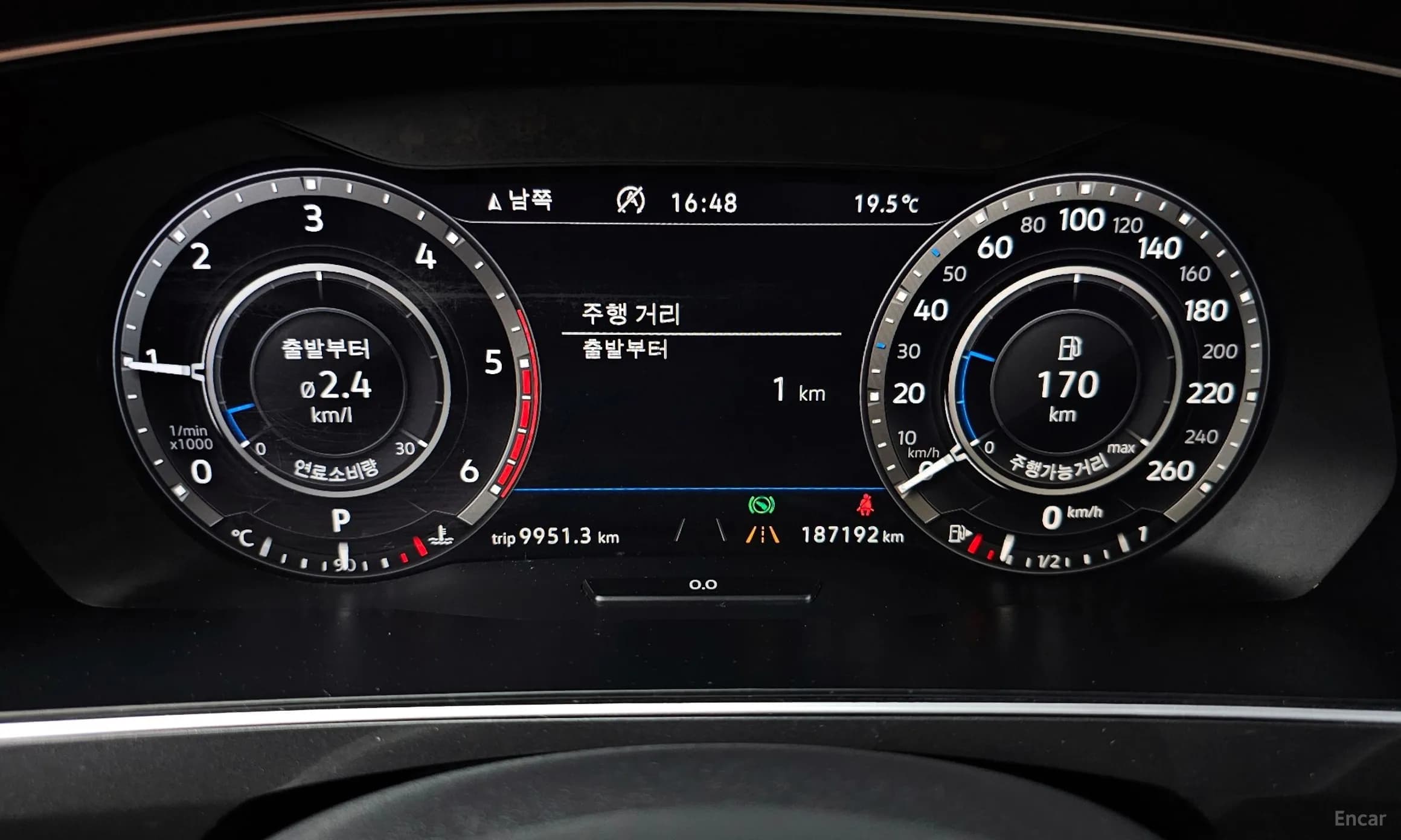 Tiguan All Space