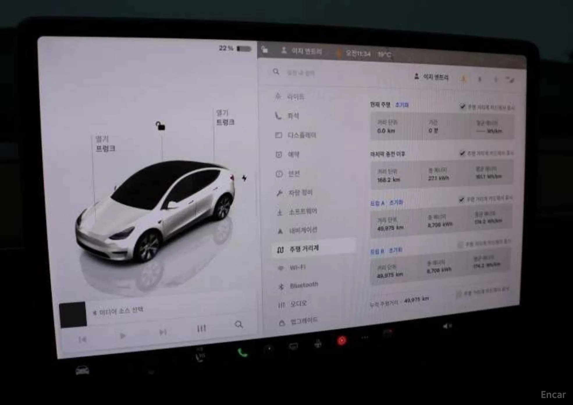 Model Y