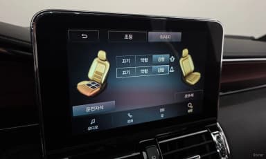 Navigator 4th generation