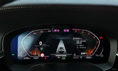 6-Series GT (G32)