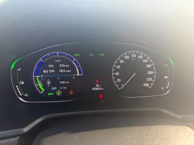 Accord 10th Generation