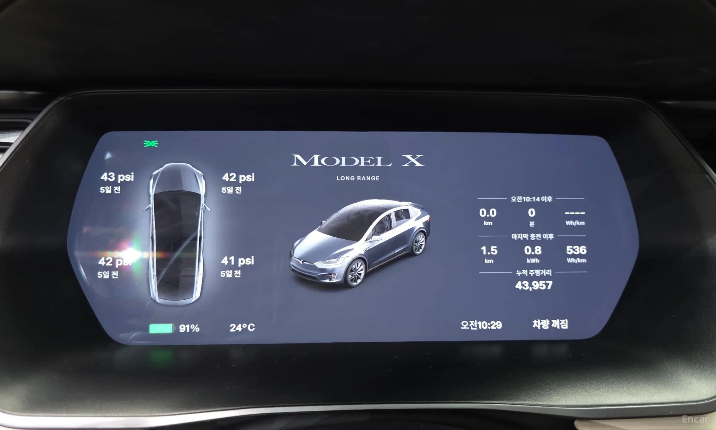 Model X
