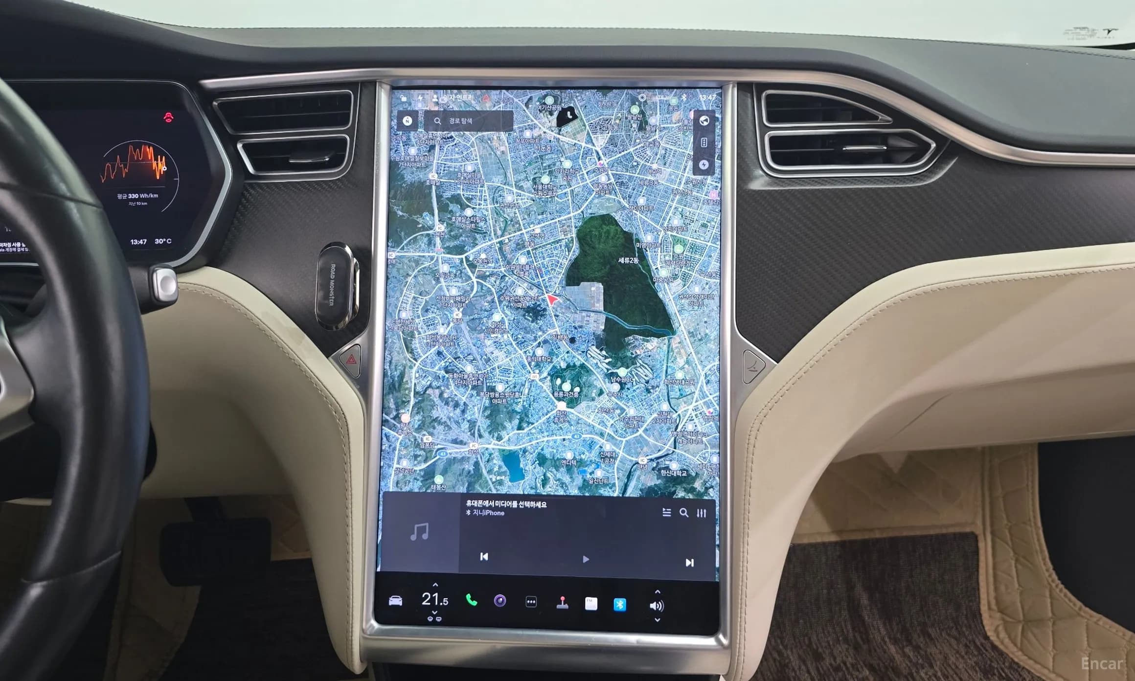 Model S