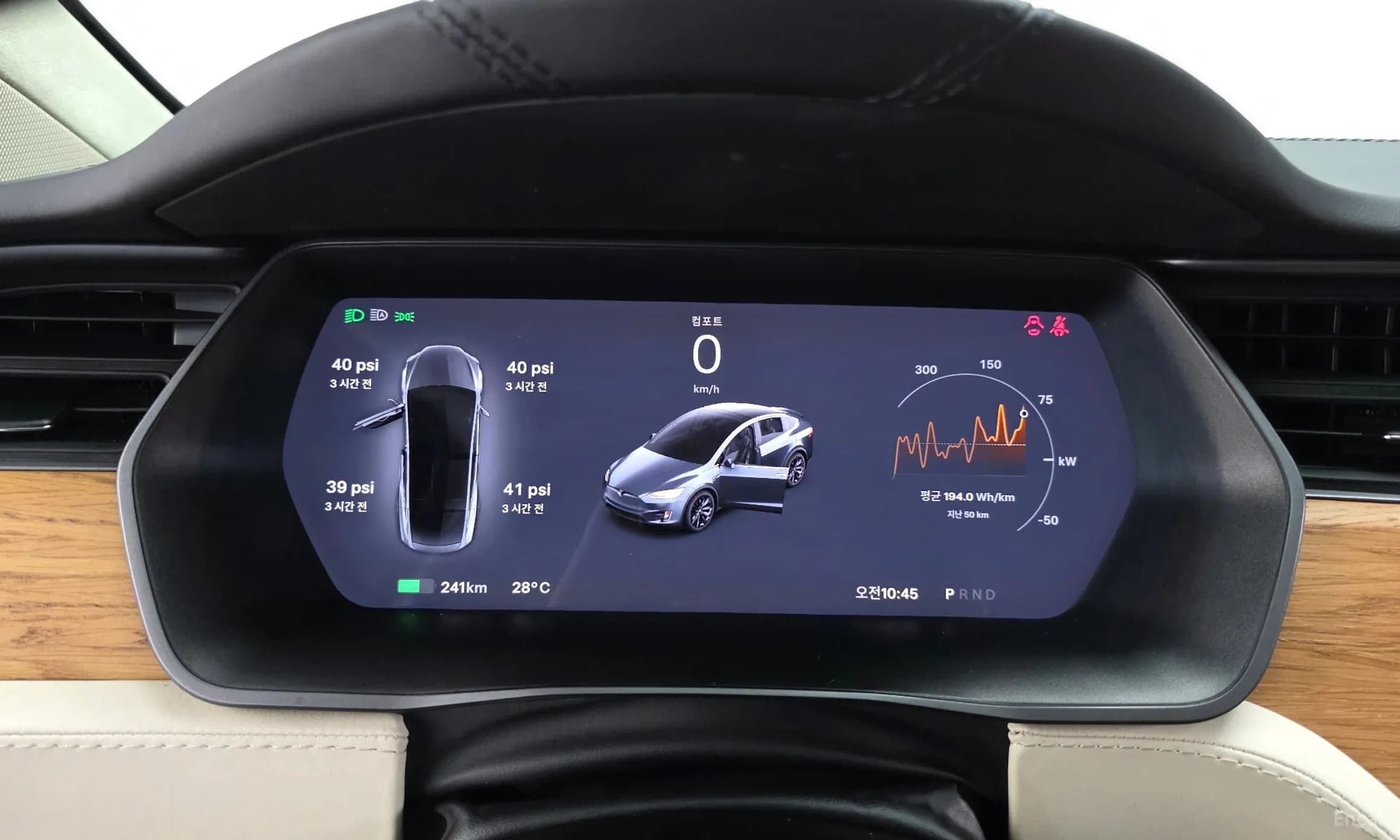 Model X