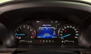 Explorer 6th Generation