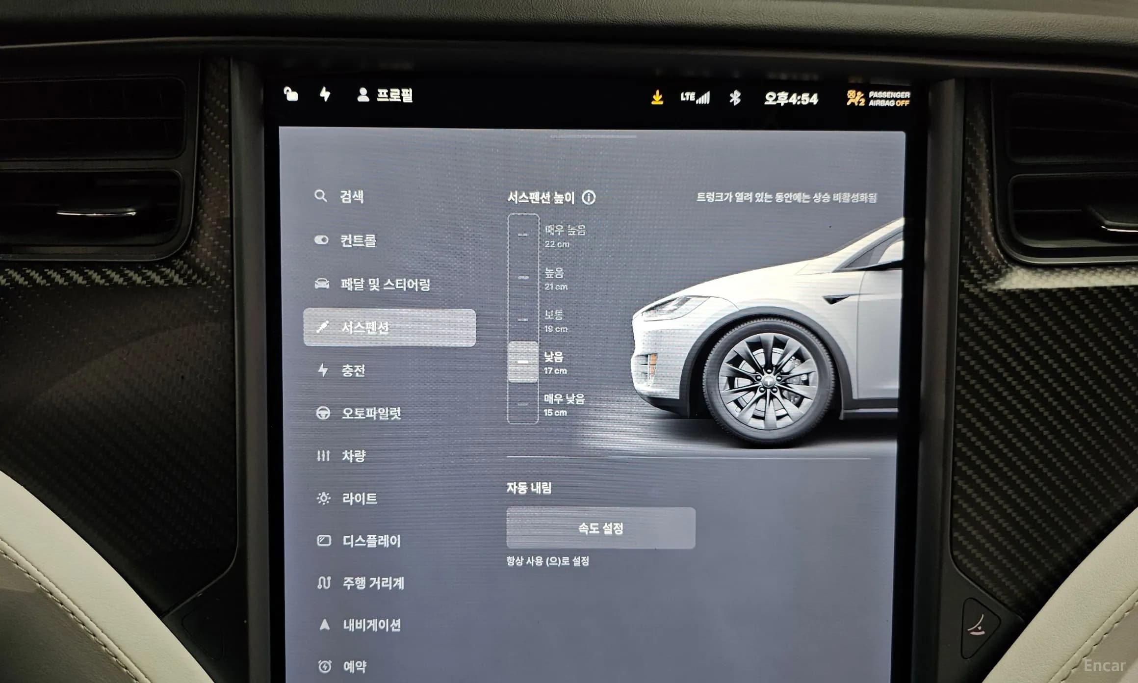 Model X