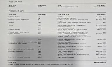 911 (992)