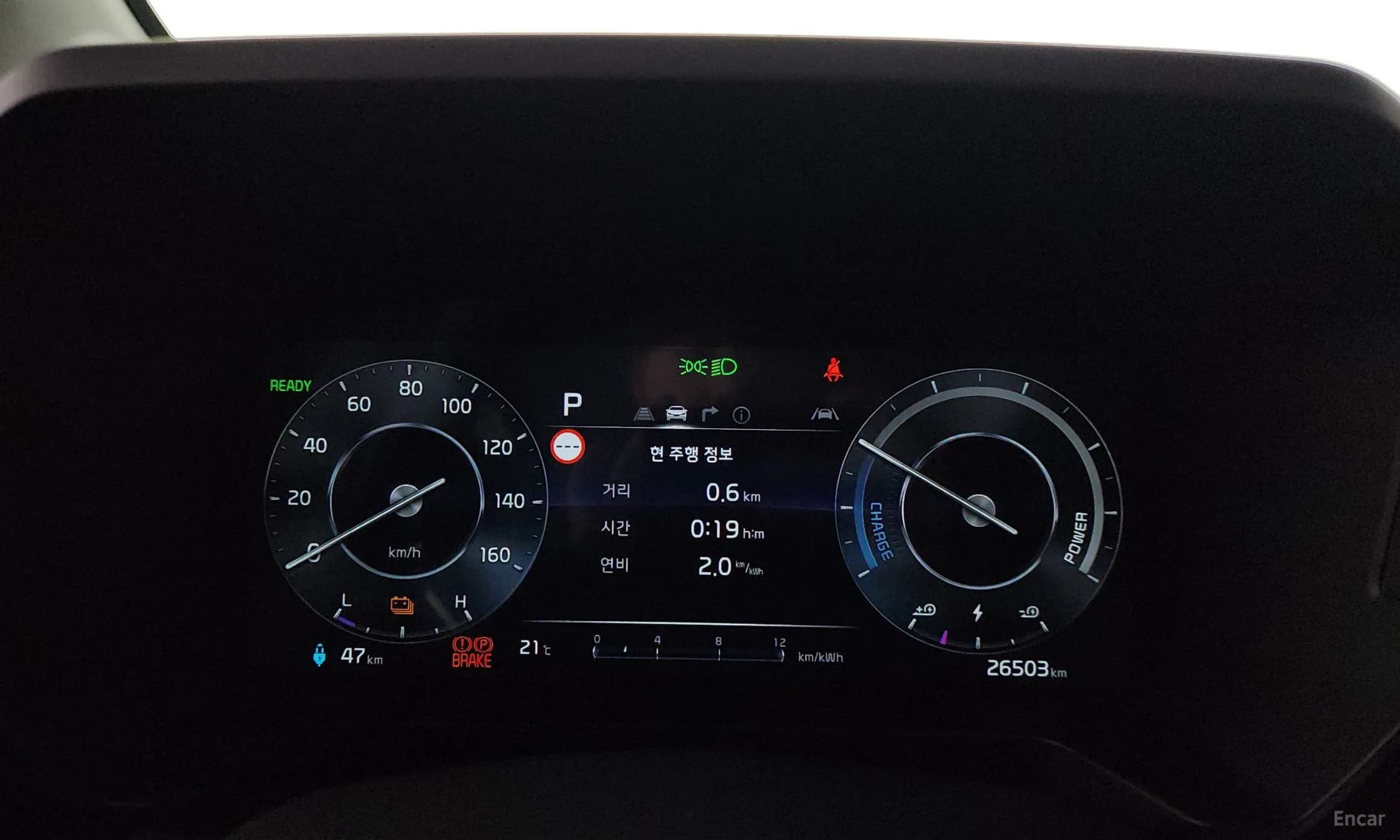 The New Kia Ray EV