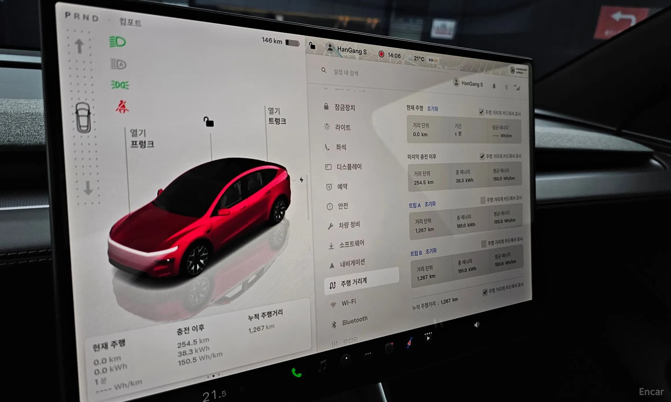 Model Y