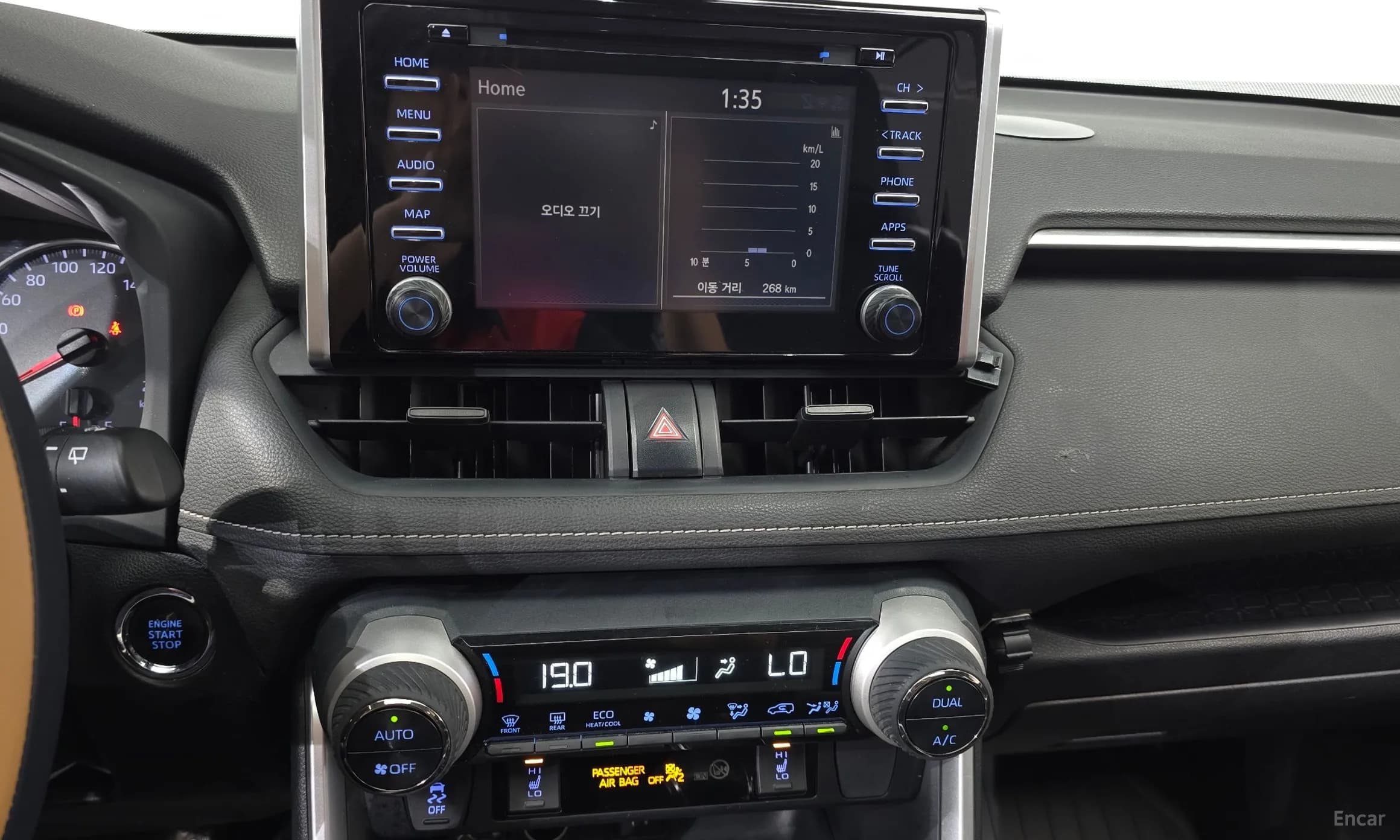 RAV4 5th Generation