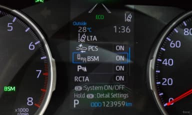 RAV4 5th Generation