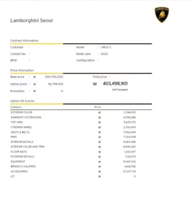 Urus