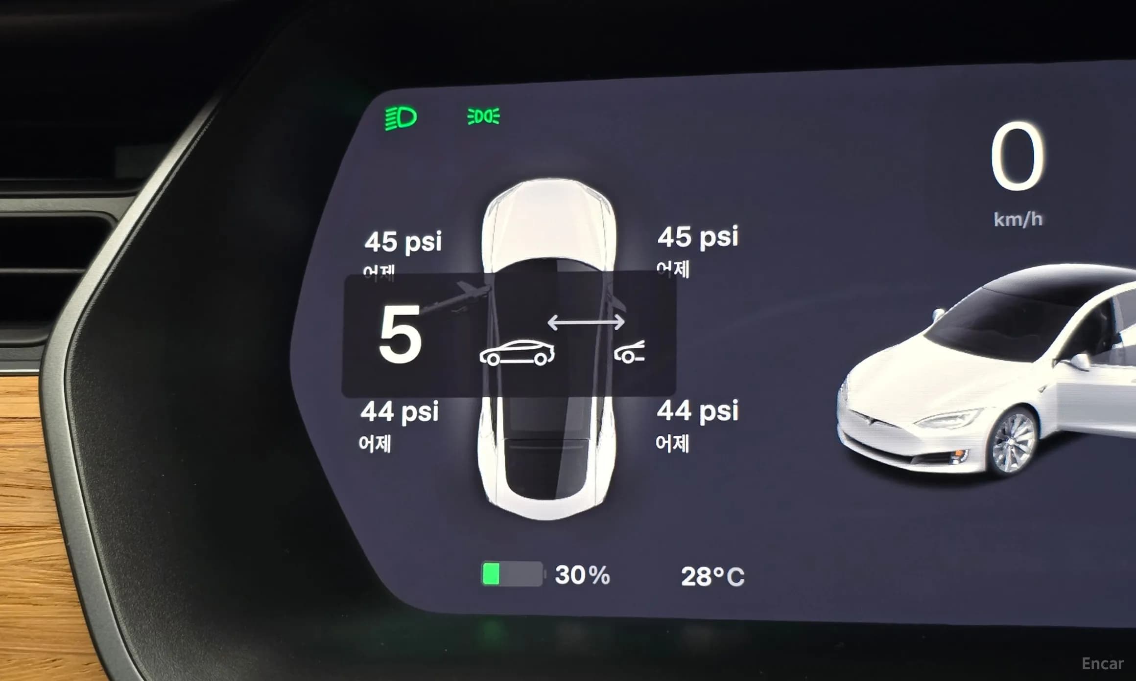Model S