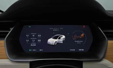 Model S