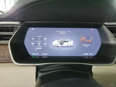 Model S