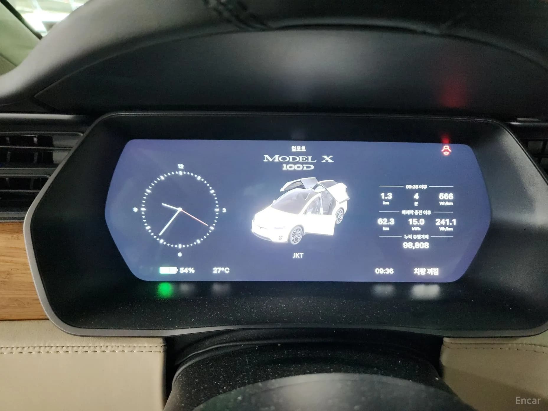 Model X