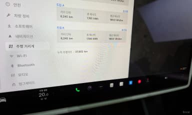 Model X