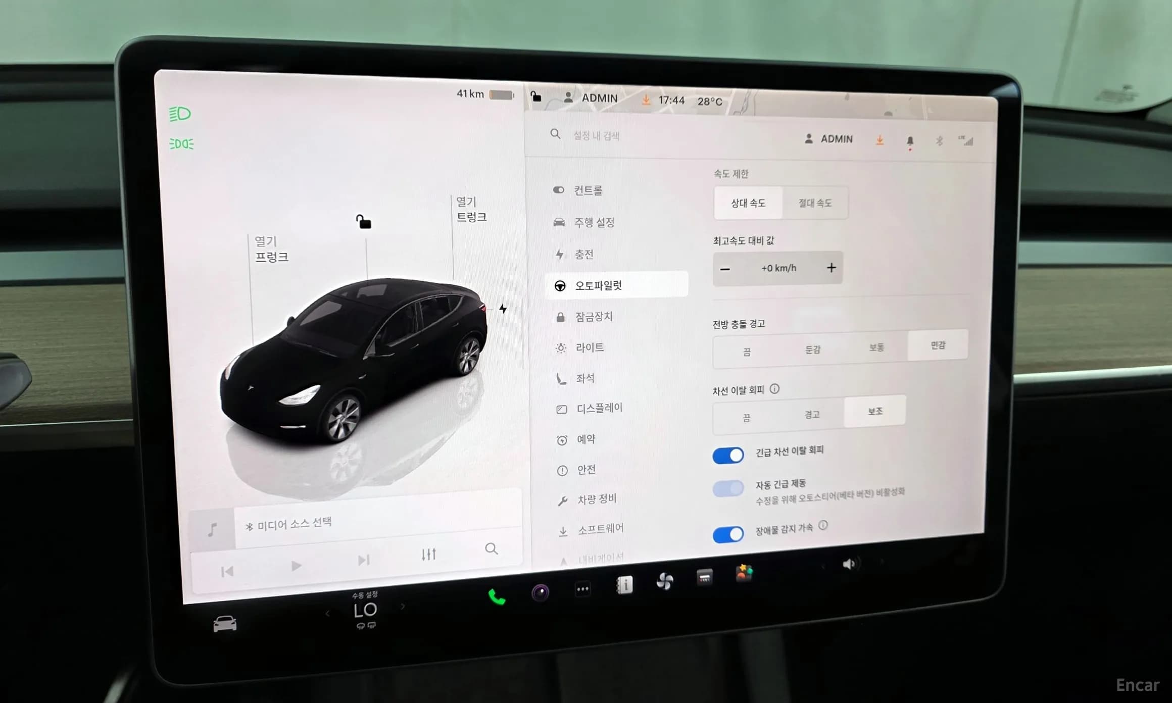 Model Y