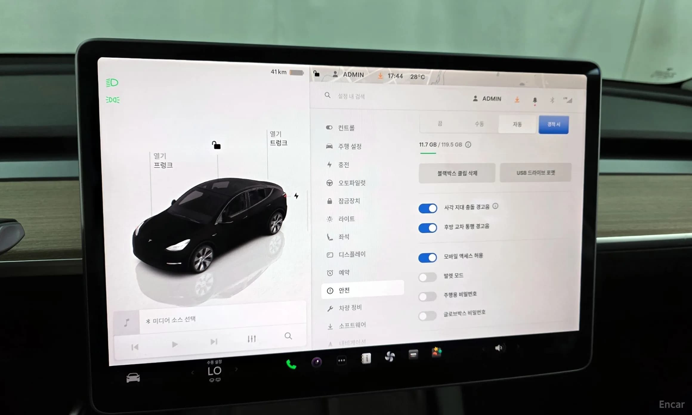 Model Y
