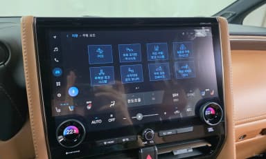 Alphard 4th Generation