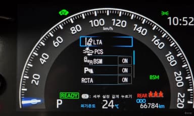RAV4 5th Generation